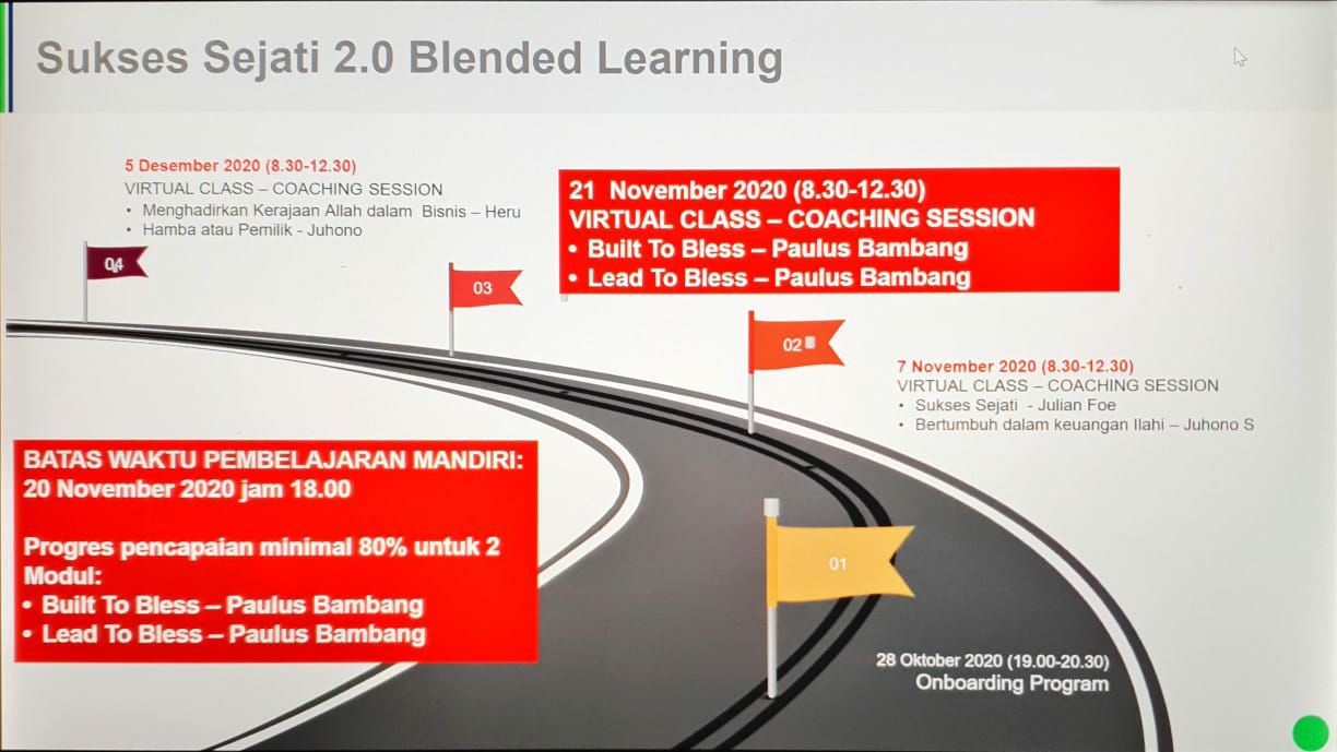 Blended Learning