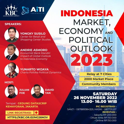 Indonesia Market, Economy & Political Outlook 2023