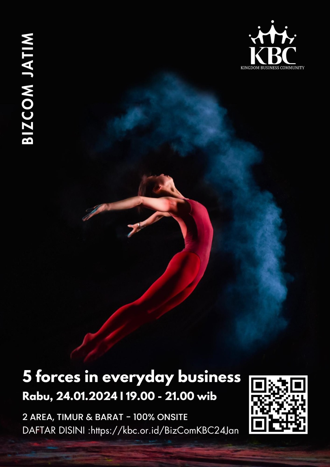 5 Forces in Everyday Business